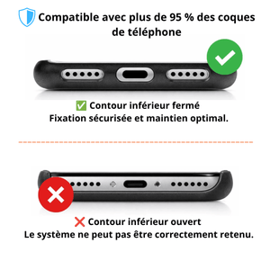 compatibilité du support de téléphone